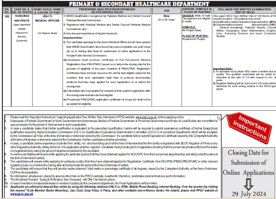 Primary and secondary healthcare department punjab jobs 2024