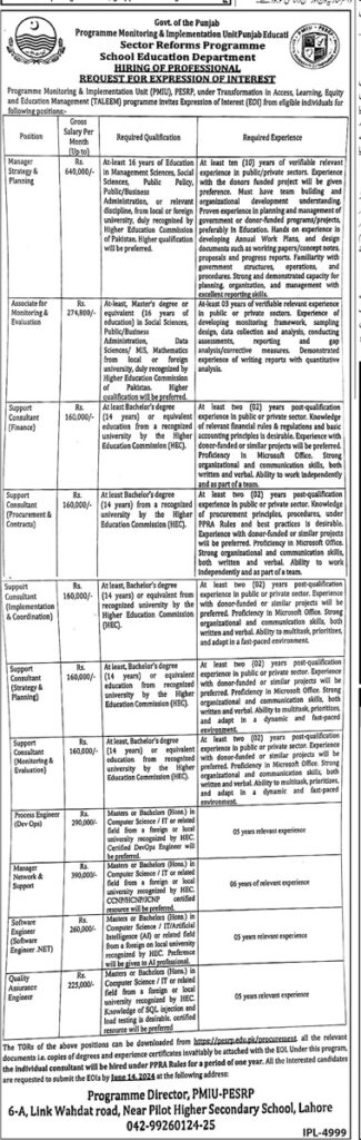 Punjab Education Department new vacancies