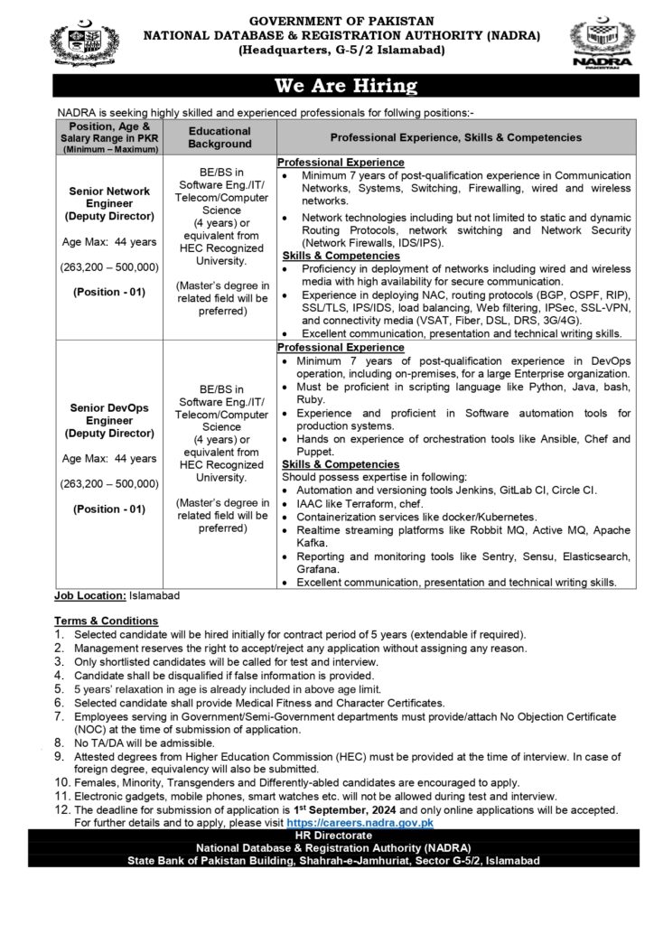 NADRA Jobs 2024 for female