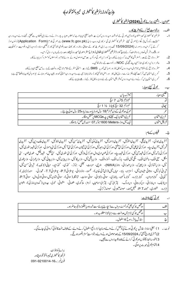 Fc kpk jobs 2024 last date